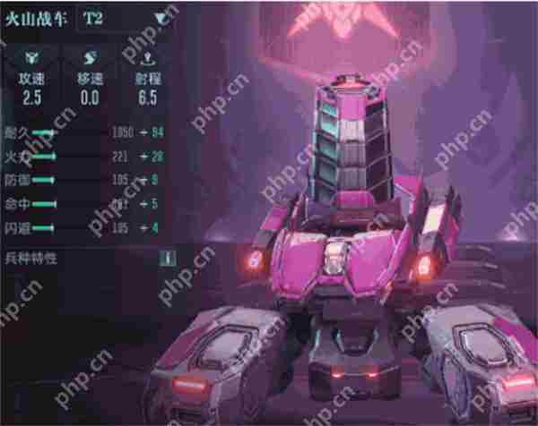 群星纪元练兵挑选方法攻略分享