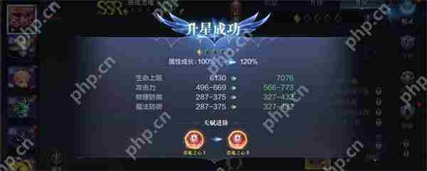 全民奇迹2精灵怎么培养