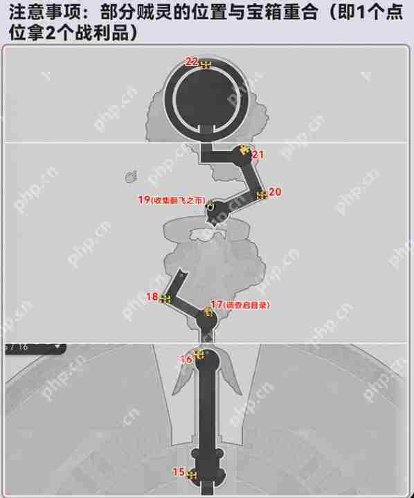 崩坏星穹铁道3.2黎明宝箱位置一览