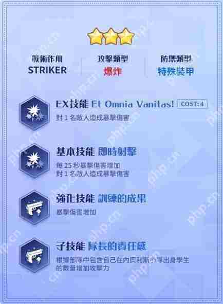 《蔚蓝档案》「Serenade Promenade」事前预约进行中 公开美祢、樱子、玛丽（偶像）介绍《蔚蓝档案》「Serenade Promenade」事前预约进行中 公开美祢、樱子、玛丽（偶像）介绍
