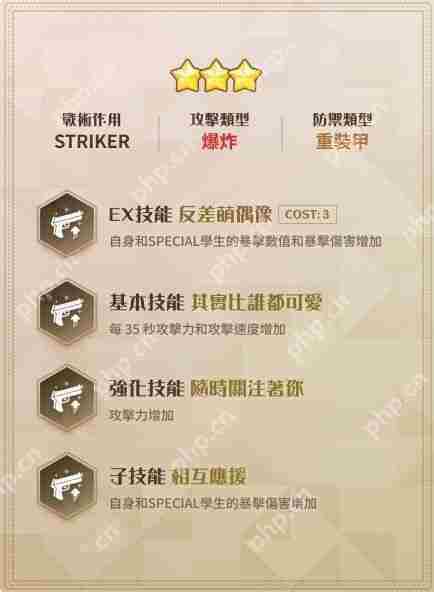 《蔚蓝档案》「Serenade Promenade」事前预约进行中 公开美祢、樱子、玛丽（偶像）介绍《蔚蓝档案》「Serenade Promenade」事前预约进行中 公开美祢、樱子、玛丽（偶像）介绍