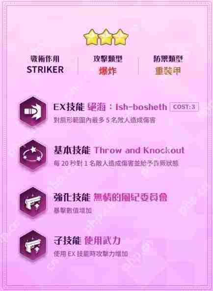 《蔚蓝档案》「Serenade Promenade」事前预约进行中 公开美祢、樱子、玛丽（偶像）介绍《蔚蓝档案》「Serenade Promenade」事前预约进行中 公开美祢、樱子、玛丽（偶像）介绍