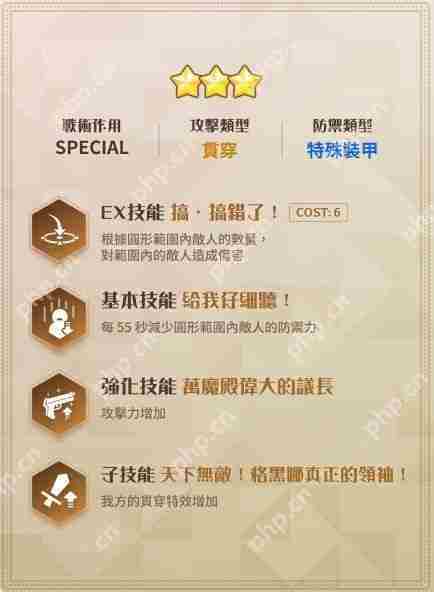 《蔚蓝档案》「Serenade Promenade」事前预约进行中 公开美祢、樱子、玛丽（偶像）介绍《蔚蓝档案》「Serenade Promenade」事前预约进行中 公开美祢、樱子、玛丽（偶像）介绍