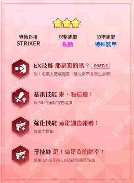 《蔚蓝档案》「Serenade Promenade」事前预约进行中 公开美祢、樱子、玛丽（偶像）介绍《蔚蓝档案》「Serenade Promenade」事前预约进行中 公开美祢、樱子、玛丽（偶像）介绍