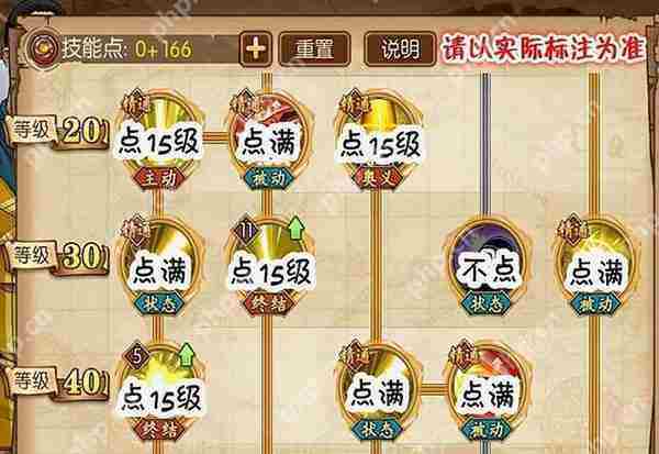 航海王燃烧意志黄猿技能加点攻略
