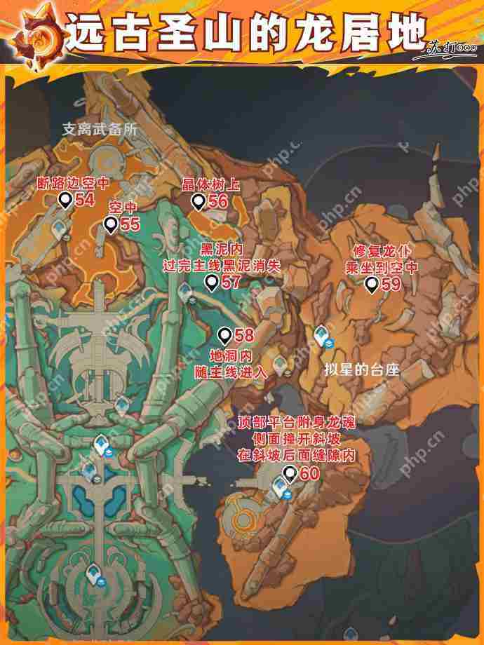 原神5.5火神瞳收集攻略-原神5.5火神瞳位置在哪