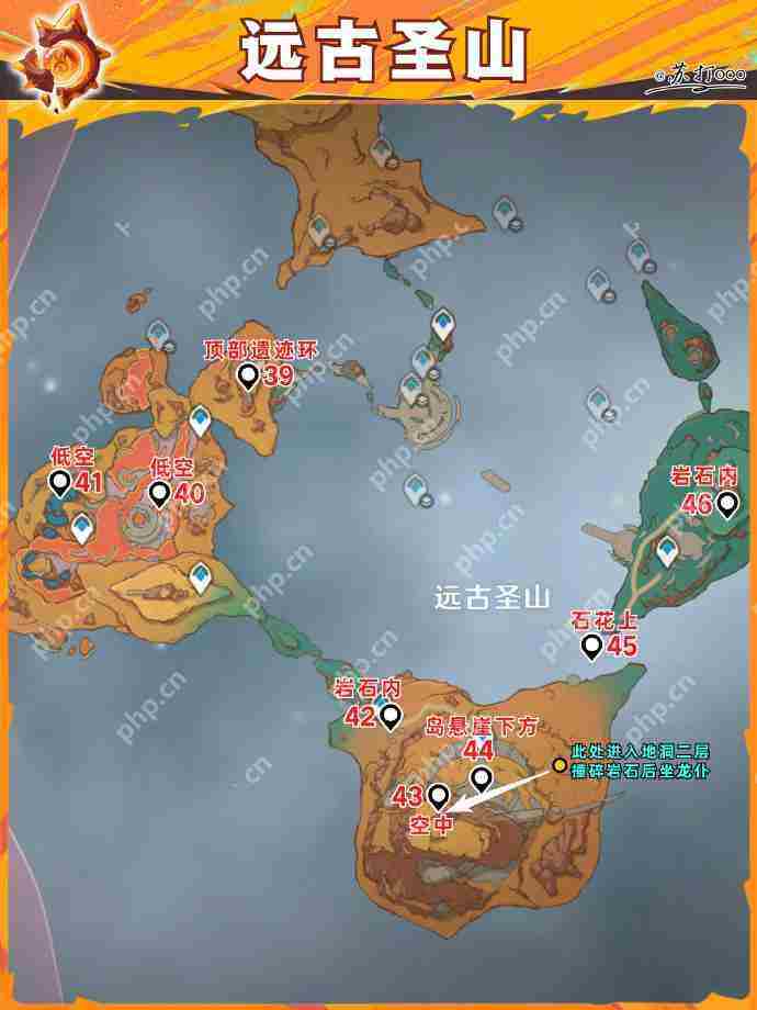 原神5.5火神瞳收集攻略-原神5.5火神瞳位置在哪