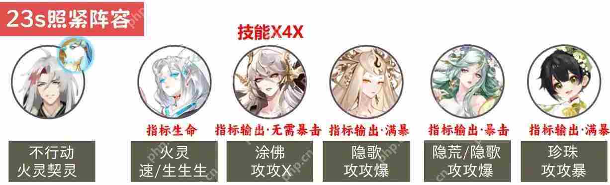 阴阳师魂王神罚阵容推荐