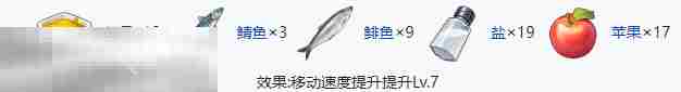 开放空间七级食物有什么 开放空间七级食物制作大全