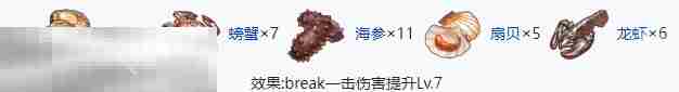 开放空间七级食物有什么 开放空间七级食物制作大全