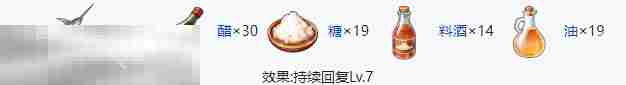 开放空间七级食物有什么 开放空间七级食物制作大全