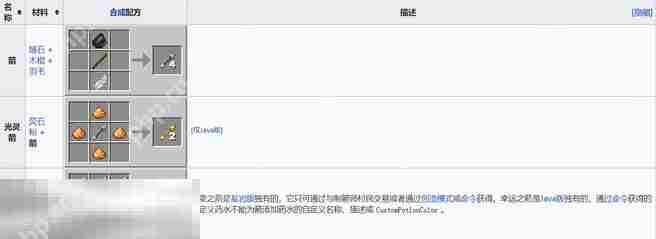 我的世界铁弓怎么做 强力武器制作指南