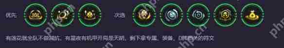 金铲铲之战s14最强赌狗阵容推荐 金铲铲s14赌狗阵容介绍