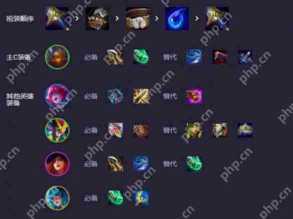 金铲铲之战s14最强赌狗阵容推荐 金铲铲s14赌狗阵容介绍