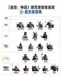 龙息神寂选哪个蓝色英雄-龙息神寂蓝色英雄挑选攻略