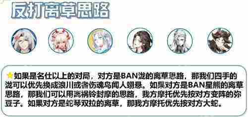 阴阳师斗技阵容推荐 大名仕高胜率