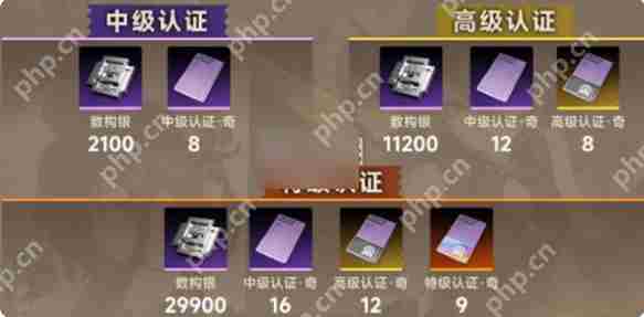 新月同行金桂怎么培养 新月同行金桂培养攻略大全