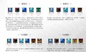 命运方舟重力修炼毁灭者方舟怎么加点-命运方舟重力修炼毁灭者方舟加点方法