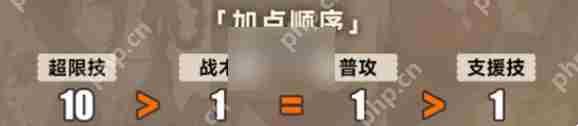 新月同行金桂技能怎么加点 新月同行金桂技能加点优先级推荐