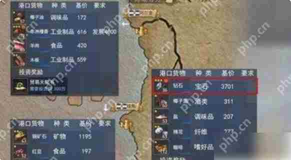 大航海时代传说怎么跑商 大航海时代传说跑商攻略