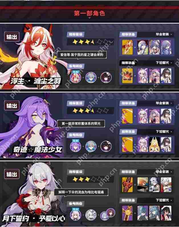 崩坏三8.2角色推荐榜