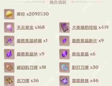 原神雷电将军突破材料有哪些-雷电将军突破材料一览