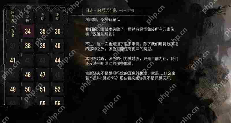 光与影33号远征队全日志收集 34号远征队日志位置