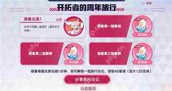 崩坏星穹铁道2周年生日会领120星琼教学 崩坏星穹铁道2周年活动