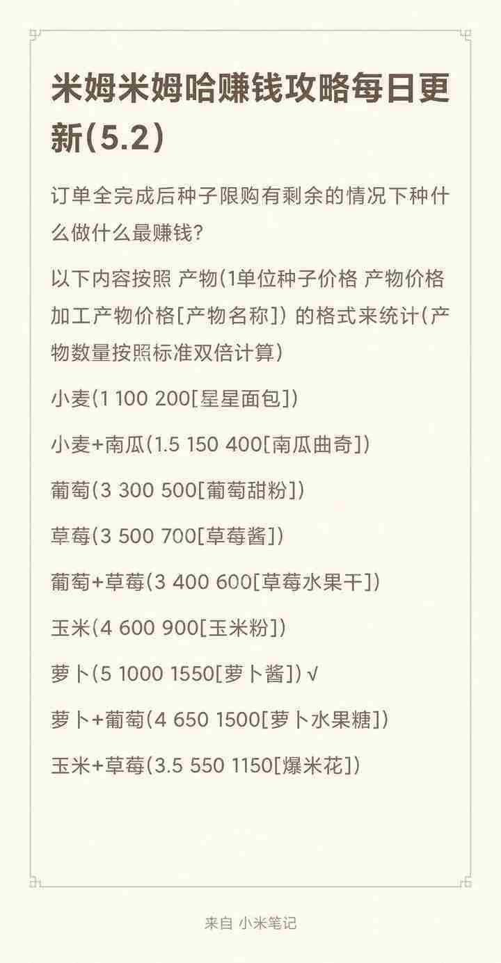 米姆米姆哈赚钱攻略