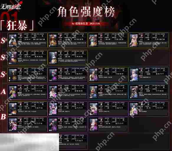 无期迷途最强角色是谁 无期迷途最新版本强度榜一览