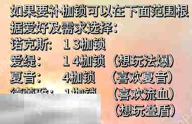 无期迷途自选狂选谁 无期迷途补偿自选狂级禁闭者推荐