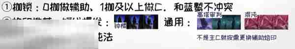 无期迷途爱缇重构怎么加点 无期迷途爱缇重构加点推荐