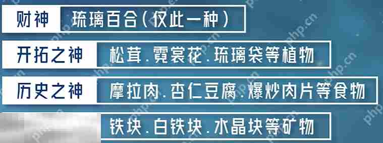 原神帝君故事成就怎么获得 每日委托岩游记隐藏成就获取攻略