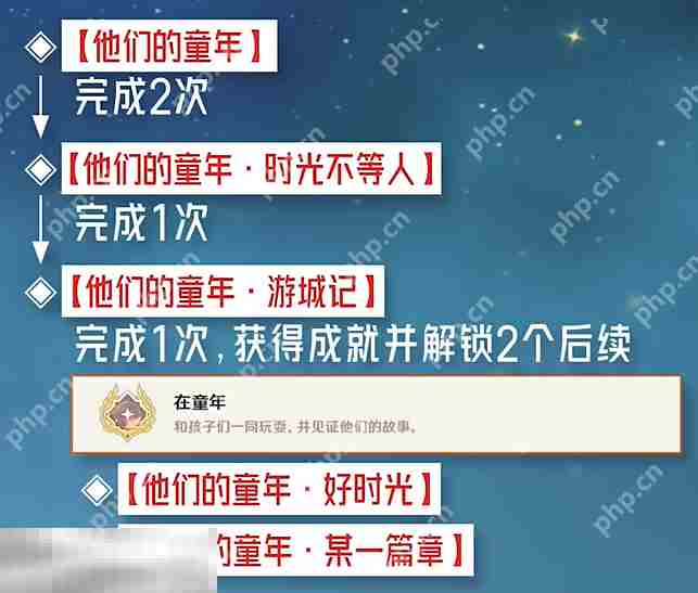 原神在童年成就怎么获得 每日委托优他们的童年隐藏成就获取攻略