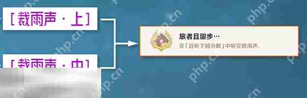 原神旅者且留步成就怎么获得 每日委托且听下回分解隐藏成就获取攻略