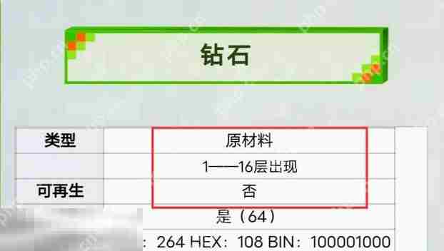 我的世界钻石在哪层最多 2025最新钻石分布