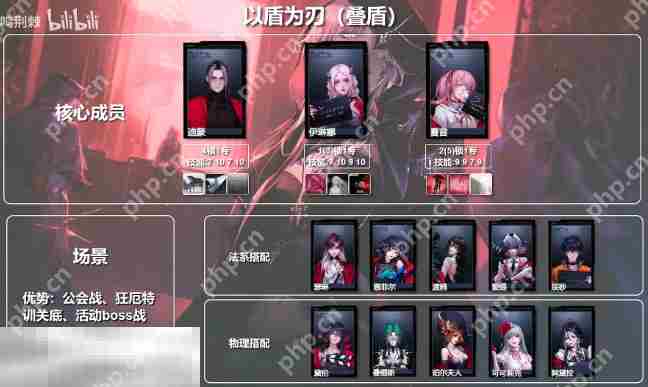 无期迷途叠盾队怎么配队 无期迷途叠盾队体系配队推荐