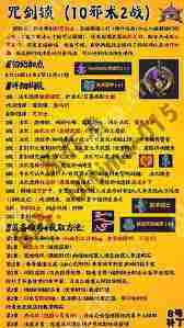 博德之门3咒剑士BD怎么搭配-博德之门3咒剑士BD思路是什么