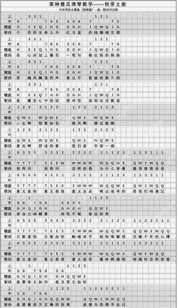 原神铃芽之旅琴谱是什么-铃芽之旅琴谱一览