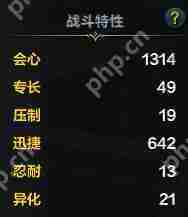 命运方舟红督军属性选什么-孤独的骑士裁决者属性选择攻略