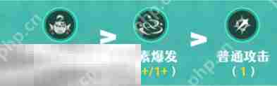 原神伊法天赋要升到多少级 伊法天赋加点攻略