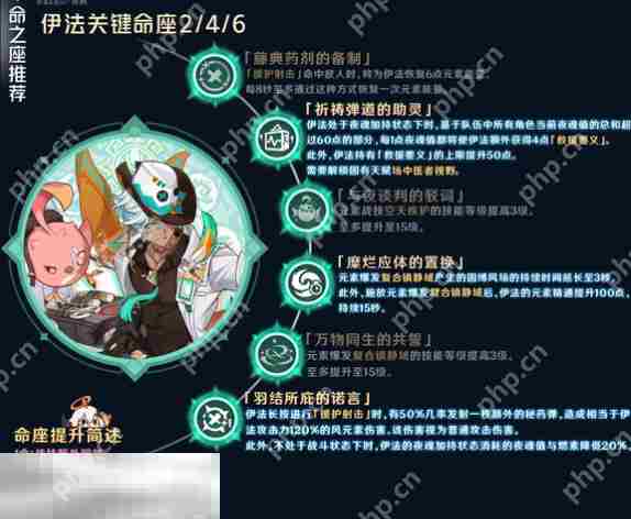 原神伊法培养攻略 伊法全方位养成攻略