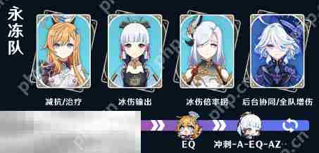 原神爱可菲永冻队怎么玩 爱可菲配队大全攻略