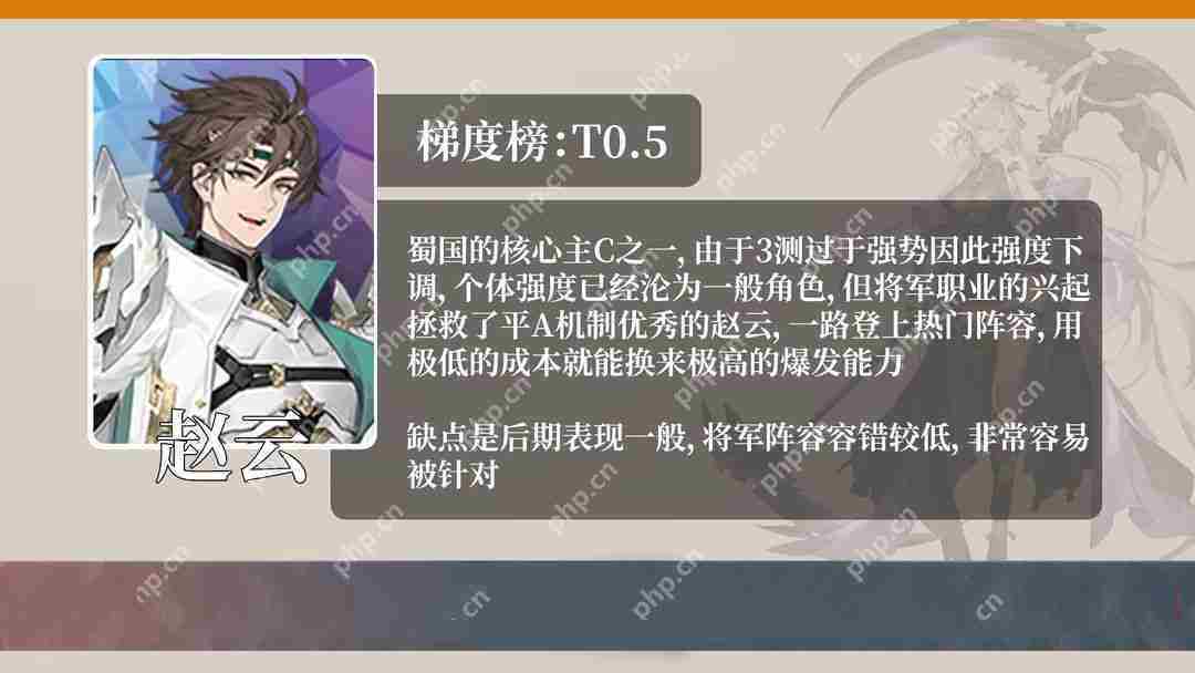 三国志幻想大陆2枭之歌开服强度榜