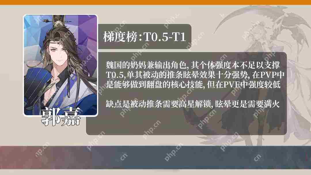 三国志幻想大陆2枭之歌开服强度榜