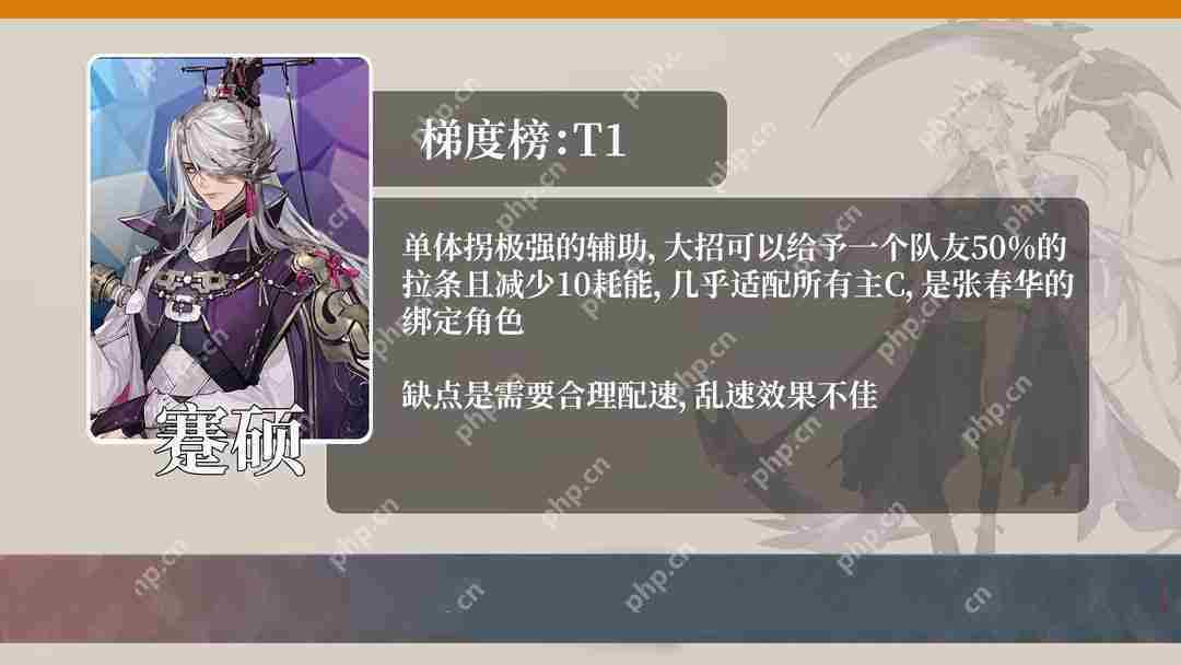 三国志幻想大陆2枭之歌开服强度榜