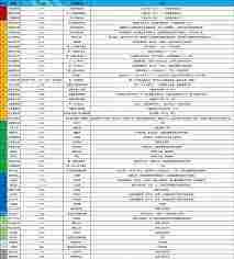 这就是江湖新手玩家如何选择职业-这就是江湖新手玩家职业该怎么选