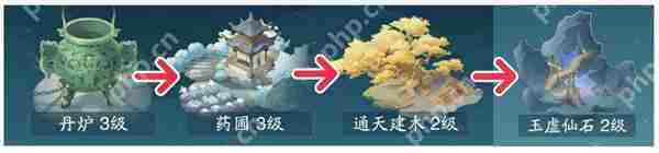 踏风行佛系挂机流玩法介绍说明