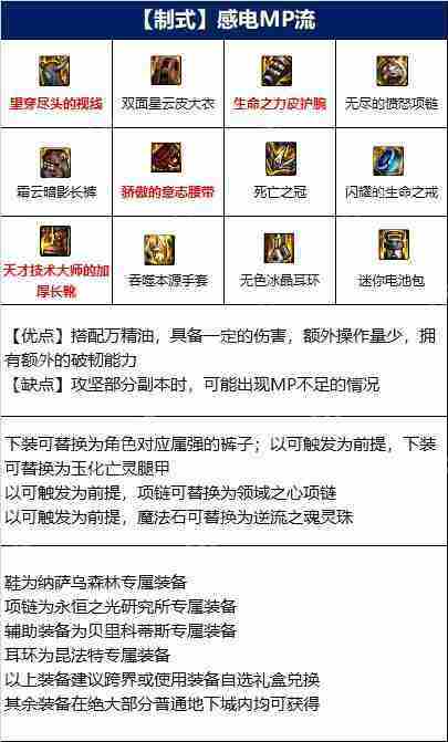 DNF男气功110版本装备是什么-地下城与勇士110级男气功毕业装备展示[多图]