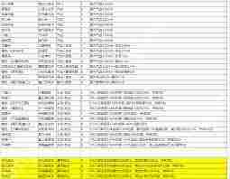 这就是江湖枪法秘籍是什么-这就是江湖我的枪法秘籍有哪些